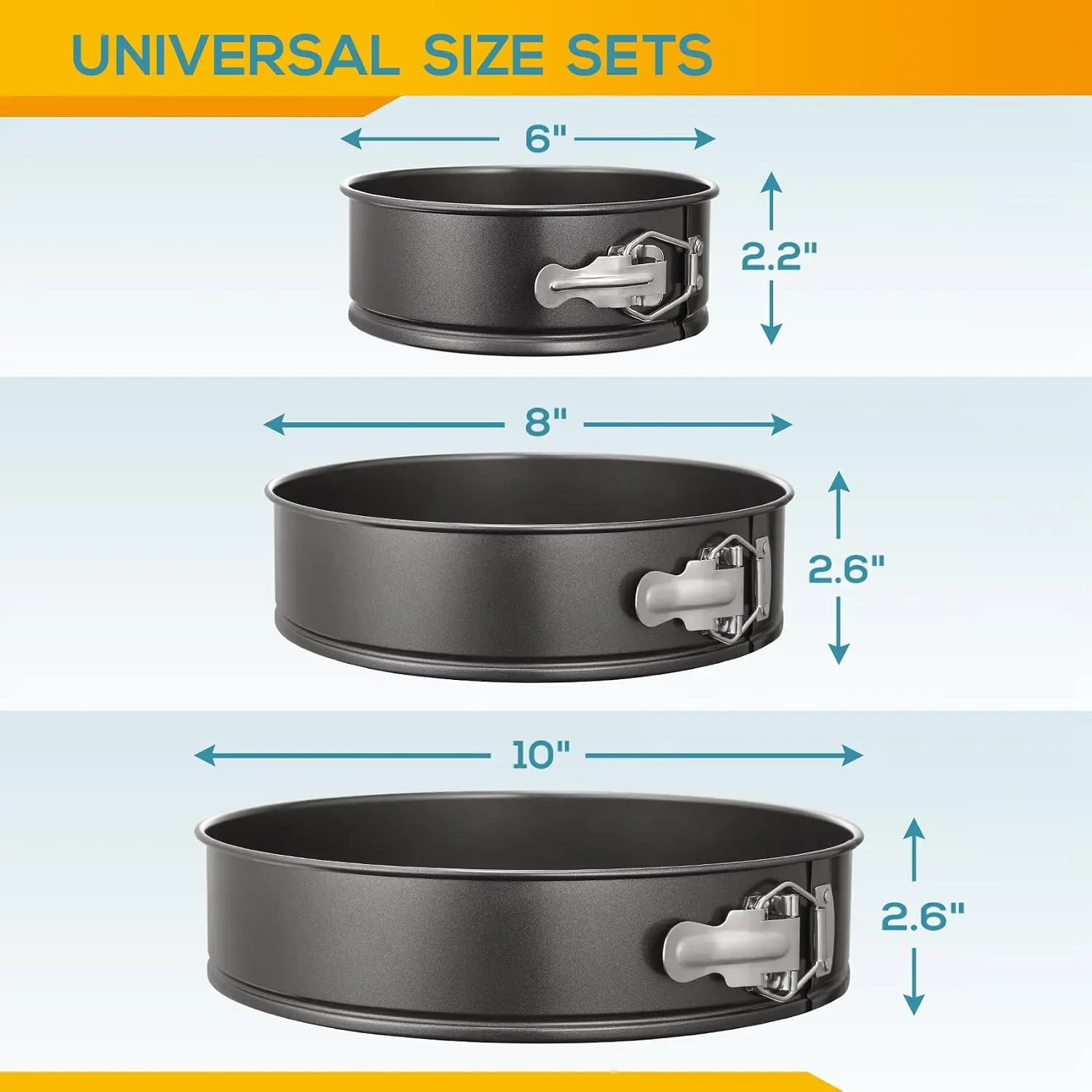 Non-Stick Springform Cake Pan  - Springform Pan Set ulasan dan harga